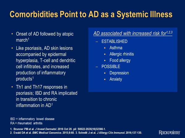 Comorbidities Point to AD as a Systemic Illness It s clear that atopic dermatitis is not just a disease of the skin; it s the window to the whole immune system.