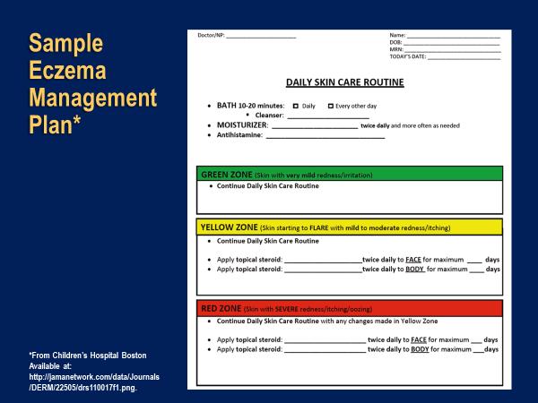 Sample Eczema Management Plan* This is an example of an action plan for atopic dermatitis, this one is from Children s Hospital of Boston.