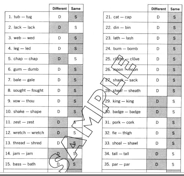 40 word pairs Same/Different task Form A & Form B Normed on 2000 age 4-8 year olds Results in qualitative listening score (-2 to +2) Can compare skill to similar age Can perform in quiet and noise