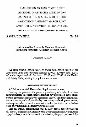 AB 16 (CA): A Moving Target Prohibit unconditional admission of any female pupil to 7 th grade