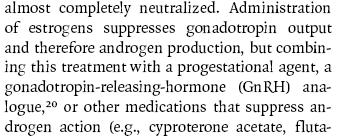 Protocol: Transition Male to Female Androgen Suppression 3.