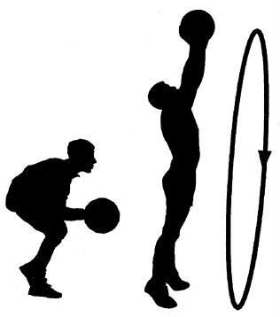 Reverse the direction of the sway Do two or three times daily 8. BALL CIRCLES 1. Stand in a relaxed, upright posture, weight equal on both feet. Hold a ball with both bands, arms straight.