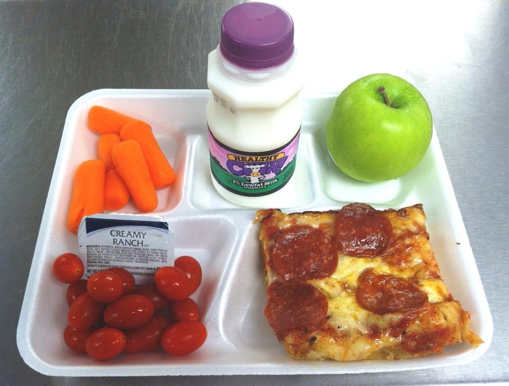It must include a fruit or vegetable! What Makes Up a Reimbursable Lunch? 5 Possible Components 1. Milk 5. Vegetable 2. Fruit *Allowed up to 2 servings 3. 4. The 5 Meal Components 1. Milk 2. Fruit 3.