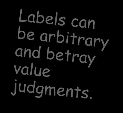 . Labels are helpful for