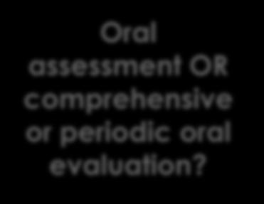 Sealant Measure Calculation: Process Flow Overview Health Center Dental Patients, CY 2015 No Age 6-9 years?