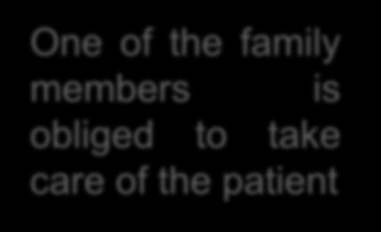 CAREGIVER ROLE One of the family members is