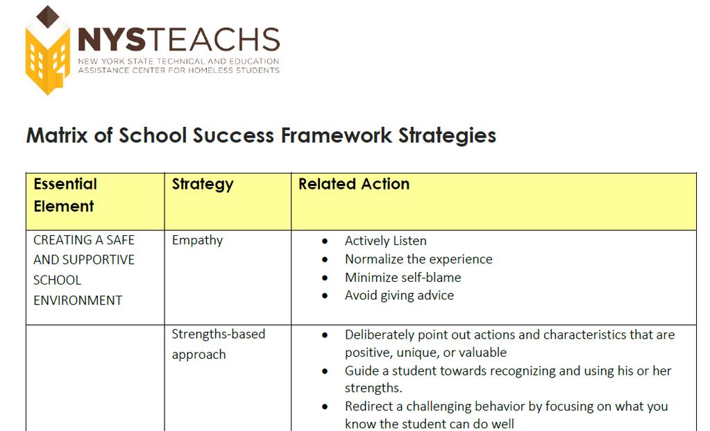 Resources o Matrix of School Success Framework Strategies o