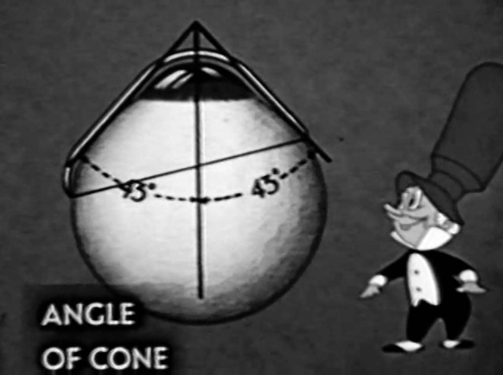 Cone Angle Circa 1948