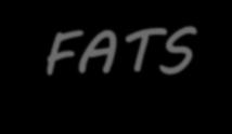 FATS Types of Fats?
