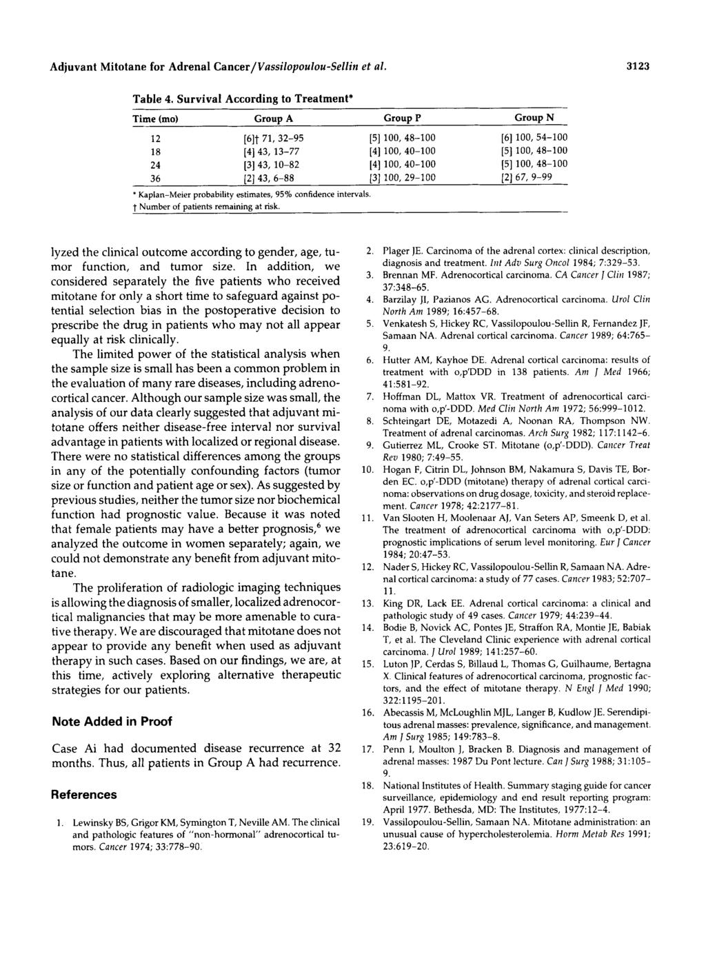 Adjuvant Mitotane for Adrenal CancerlVassilopoulou-Sellin et al. 3123 Table 4.
