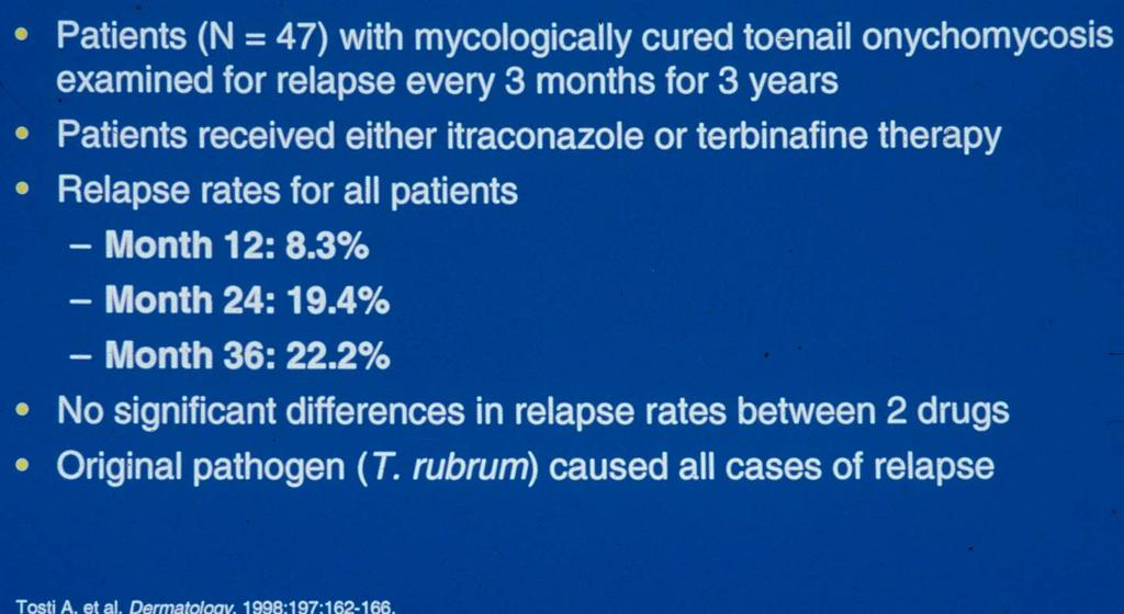 Antifungal: Relapse Rates Tosti A,