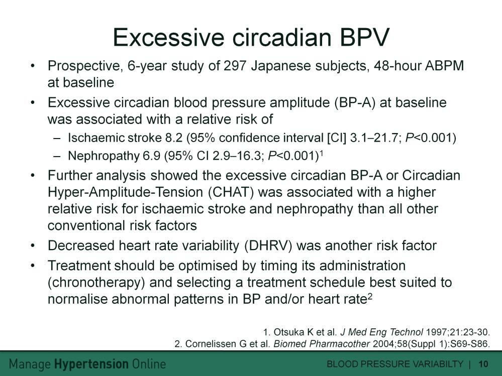 In a prospective study of 297 Japanese subjects over 6 years, excessive circadian blood pressure amplitude (BP-A) at baseline was associated with a relative risk of 8.2 (95% CI 3.1-21.7; P<0.