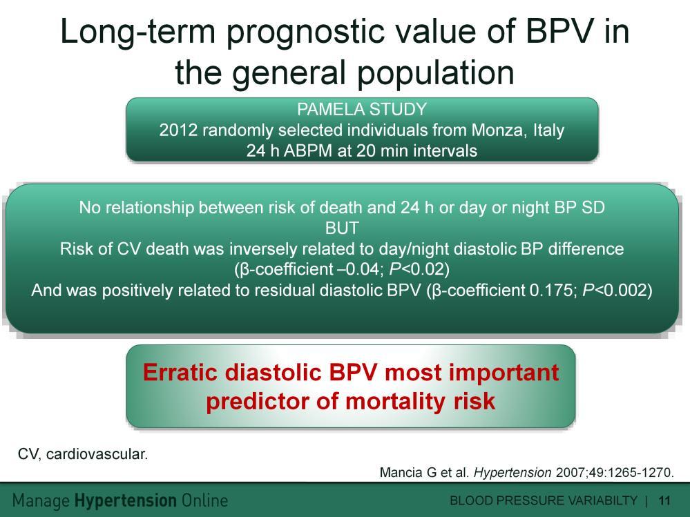 In the PAMELA (Pressioni Arteriose Monitorate e Loro Associazioni) Study of longterm prognostic value of blood pressure variability (BPV) in the general population (2012 individuals randomly selected