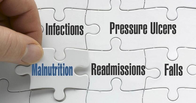 MALNUTRITION IS AN INDEPENDENT PREDICTOR OF POOR CLINICAL OUTCOMES January