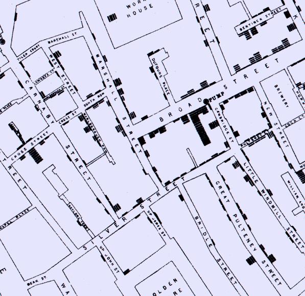 Sir John Snow s 1854 Map of the Broad Street Pump Outbreak Cholera cases, each marked by a hash,