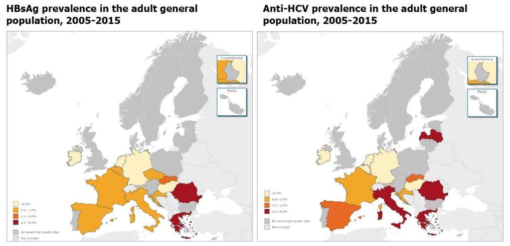 Prevalence of HCV and HBV in Europe: general population European Centre for Disease Prevention