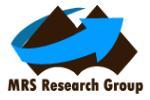 Industry Analysis Report & Business Research Viewed: 14 times Recommend Market Resea Companies QYResearch Group MRS Research Group Intense Research Market Research Companies Browser Reports News
