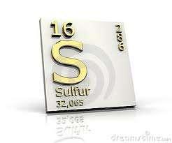 Sulfur (NRC = 0.2%) Watch total S (diet + water) 1.