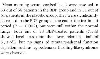 Safety: Serum cortisol assessment Reduction in plasma cortisol level