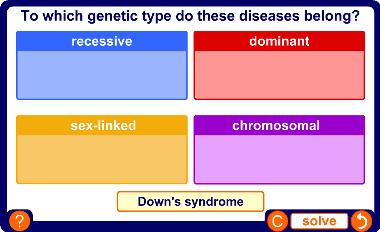 Genetic causes