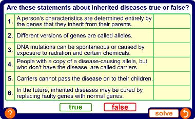 Inherited diseases: