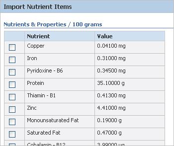 Figure 1-6: Nutrients in a food item 3 Importing Nutrients from Other Analyses Instead of using FCL, you can select nutrients from existing nutrient analyses. With the page in edit mode, click Import.
