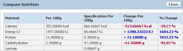 Comparing Nutrient Analyses The nutrient comparison feature enables you to compare the nutrient values currently assigned to the specification in GSM against the nutrient values declared in this