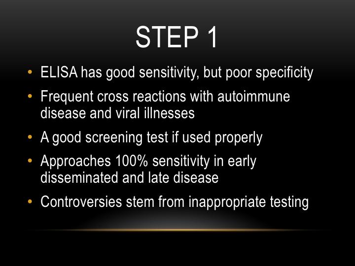 The medias talk of the inadequacies of our tests are largely due to misunderstanding about how an antibody test works.