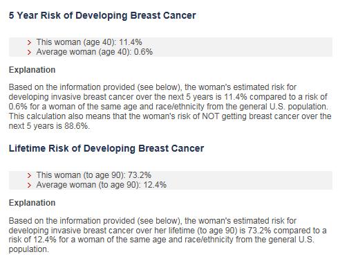 Average Risk High Risk lifetime breast