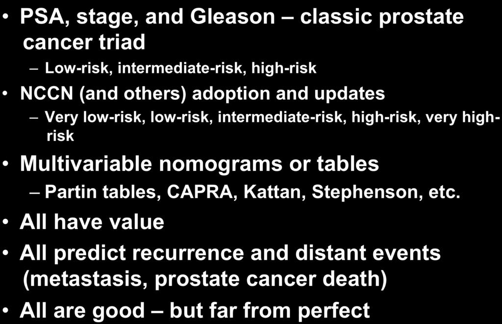 Current State of the Art PSA, stage, and Gleason classic prostate cancer triad Low-risk, intermediate-risk, high-risk NCCN (and others) adoption and updates Very low-risk, low-risk,