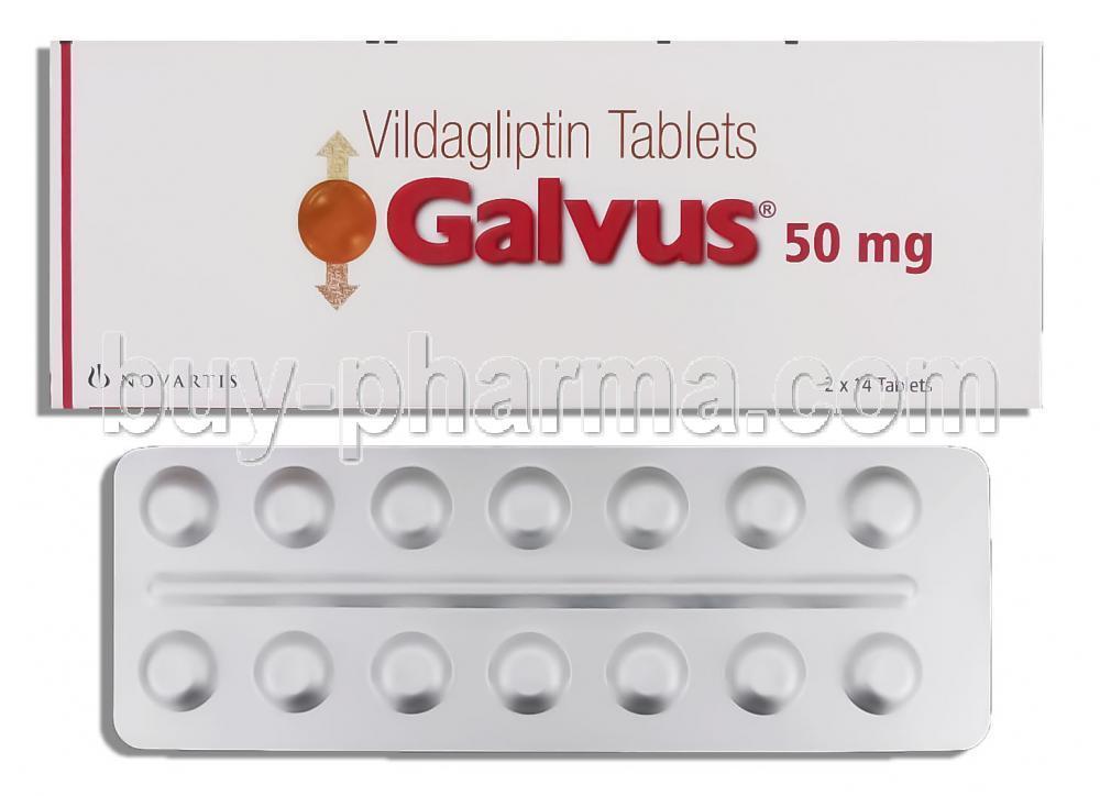 Vildagliptin USFDA approval: Vildagliptin not approved