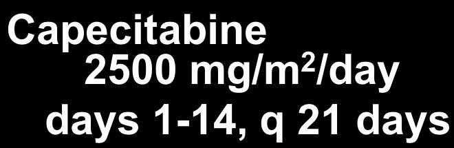 therapies : 1 st line metastatic setting: T + taxane 111 T ± non-taxane 42 Adjuvant: T + taxane 3 Prior anthracyclines 75 Visceral metastases 119 R A N D