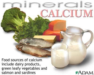 MINERALS Examples of Major Minerals: -calcium (Ca) -chlorine (Cl)