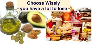 This is so because it has been shown time and again in countless studies that dietary fat has no impact on blood cholesterol levels.