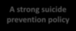 suicide prevention,intervention and