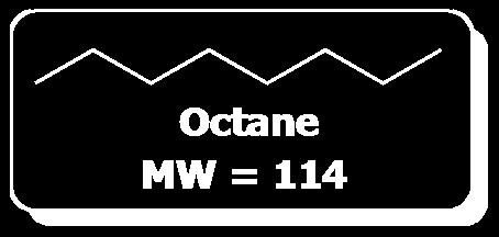 Mass Spectrum of Octane CH 3 CH 2 CH 2 43 It can rearrange to the
