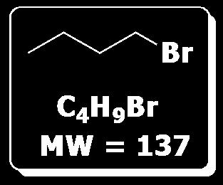 Mass Spectrum of 1-Bromobutane 57 Br = 79.