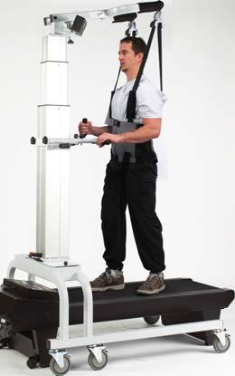 .. obtain supported suspension comfortably walk in an environment free from falls increase or decrease the weight bearing load on the weaker side of the body learn to walk with proper upright posture