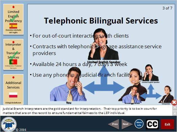 Closed Caption (Slide Layer) 1.5 Telephonic Bilingual Services Using telephonic bilingual services is as easy as making a phone call.