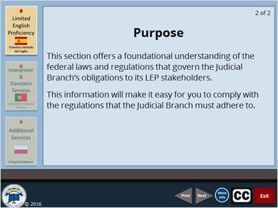 2.4 Purpose This section offers a foundational understanding of the Federal