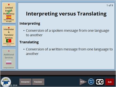 1.25 Translator Interpreting versus translating Interpreting is the