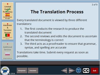 These translators have specific roles: 1. The first translator conducts research to produce the translated document 2.