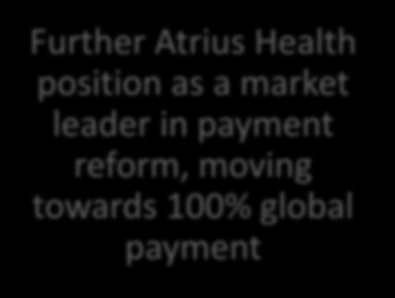 Further Atrius Health position
