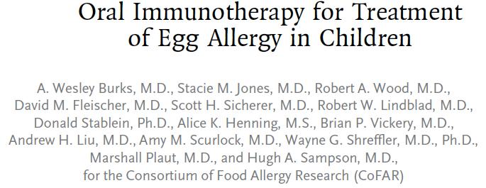 48 subjects (13 placebo), 5-11y No entry OFC (convincing clinical history and elevated markers) Maintenance = 2g egg protein daily OFCs performed after 10 and 22