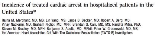 Incidence Limited data ~ 200,000 IHCA annually in the US Based on both single institution and registry data, ~ 1-5/1000 hospitalized adults will experience a cardiac arrest Incidence appears to be