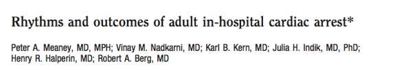 Poor outcomes Survival to discharge remains poor for IHCA Registry based study outcomes Nadkarni et al. JAMA 2006: 18% Girotra et al. NEJM 2012: 17% Goldberger et al. Lancet 2012: 15.