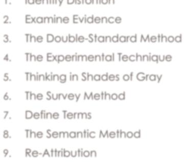 Ten Ways to Untwist Your Thinking 5. Thinking in Shades of Gray 6. The Survey Method 7. Define Terms 8. The Semantic Method 9.