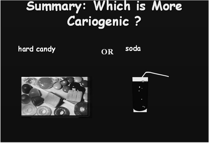 IS BEER Cariogenic?