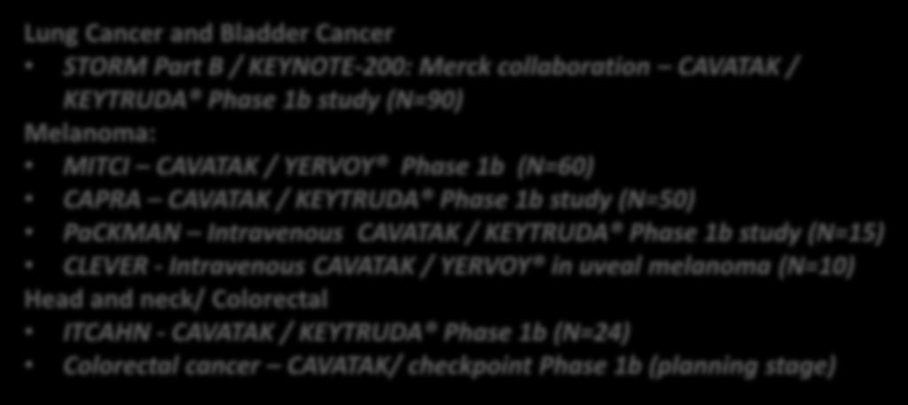 Intravenous CAVATAK / YERVOY in uveal melanoma (N=10) Head and neck/