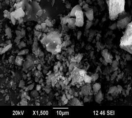 FTIR spectra of α-cd Figure 11: SEM-EDS image of inclusion complex of HP-α-CD and Mefloquine hydrochloride 3.